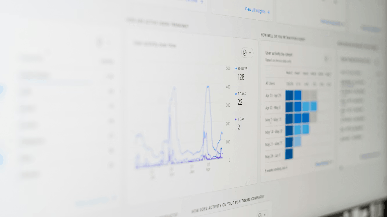 التهيئة لمحركات البحث SEO